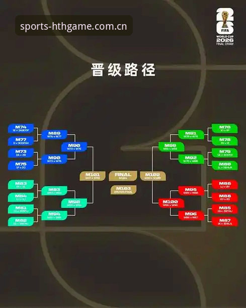 J组德甲内战观赛指南：从阵容数据看懂2026世界杯最新格局